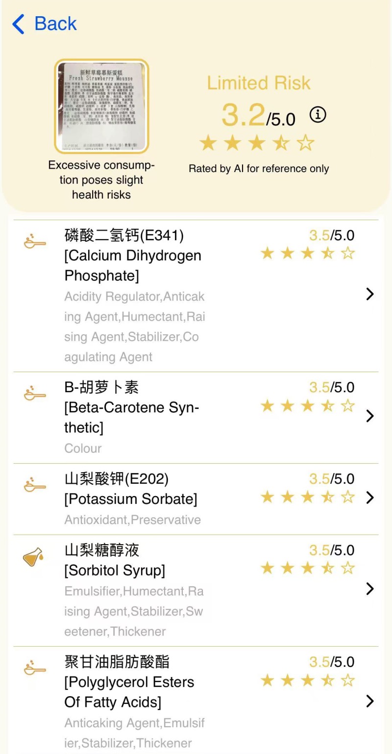 Ingredient Transparency